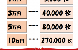 期間限定、クリスマスメダルパック♪　12/25まで