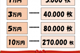 期間限定、クリスマスメダルパック♪　12/25まで