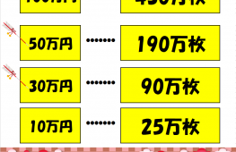 お正月メダル高額パック期間延長！　1/31まで