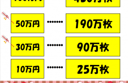 お正月メダル高額パック♪