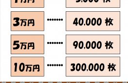 バレンタインパック販売中！　2/14まで