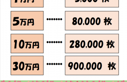 春よこい！メダルパック♪　3/31まで