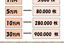 春よこい！メダルパック♪　3/31まで