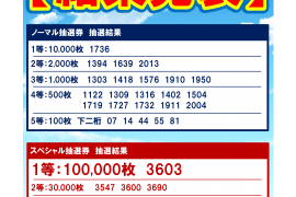 ★BAYONGWの大抽選会2025　結果発表★