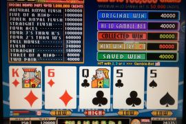 WHEEL TIMES JOKER POKER　120,000枚