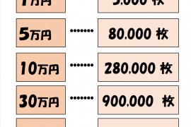 限定、春よこい！メダルパック販売中　3/31まで